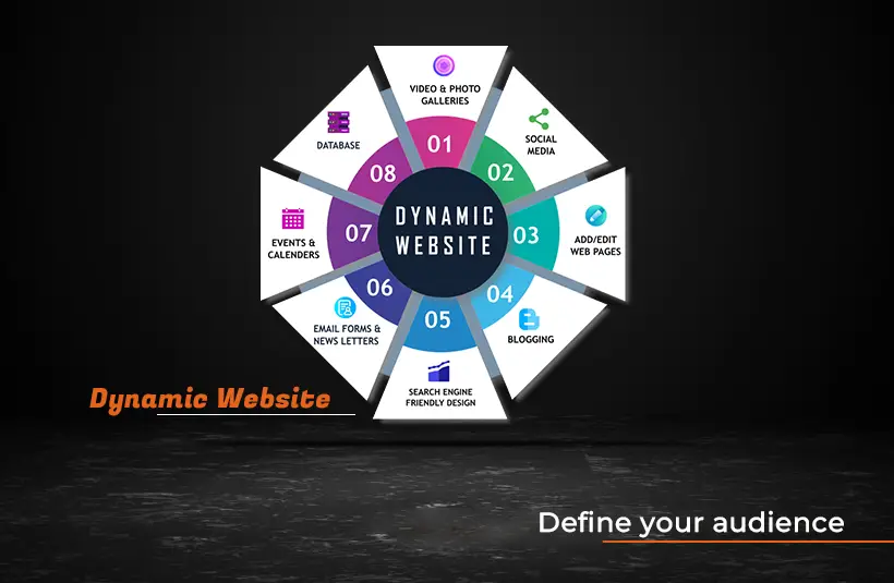 static website
